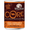 Wellness Core Turkey, Chicken and Turkey Liver Dog Food